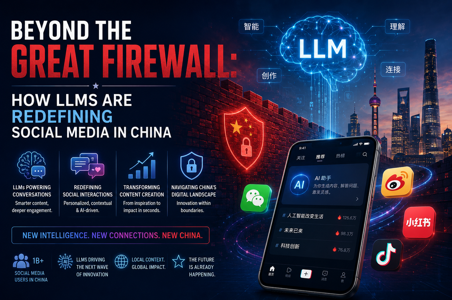 Beyond the Great Firewall How LLMs Are Redefining Social Media in China