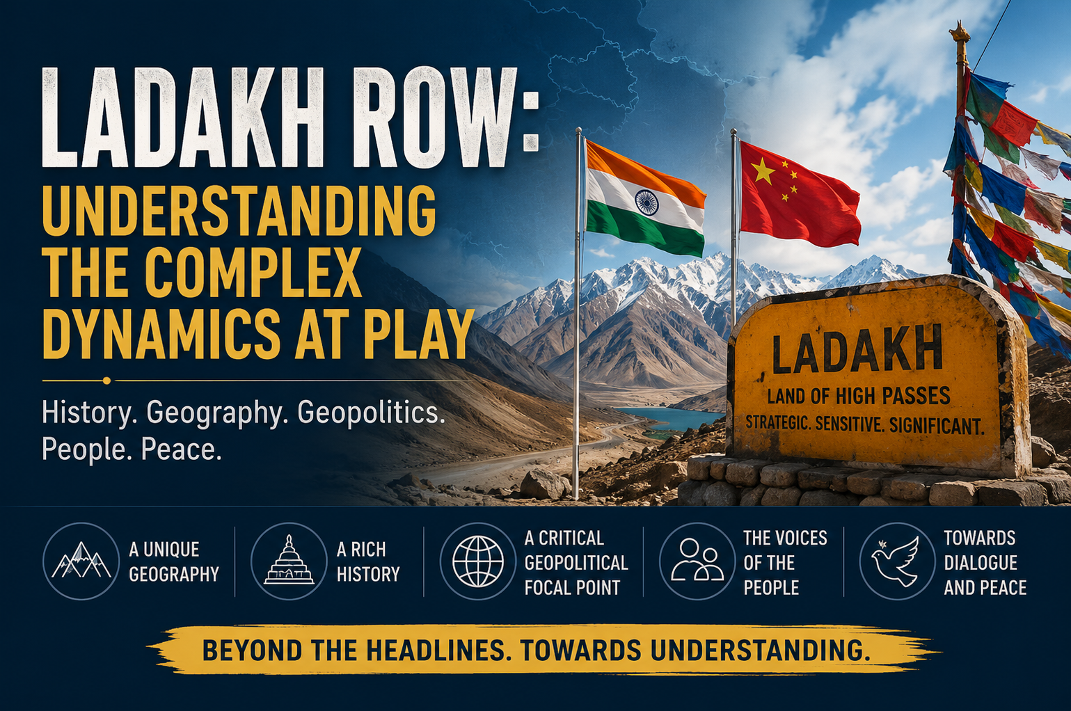 Ladakh Row Understanding the Complex Dynamics at Play