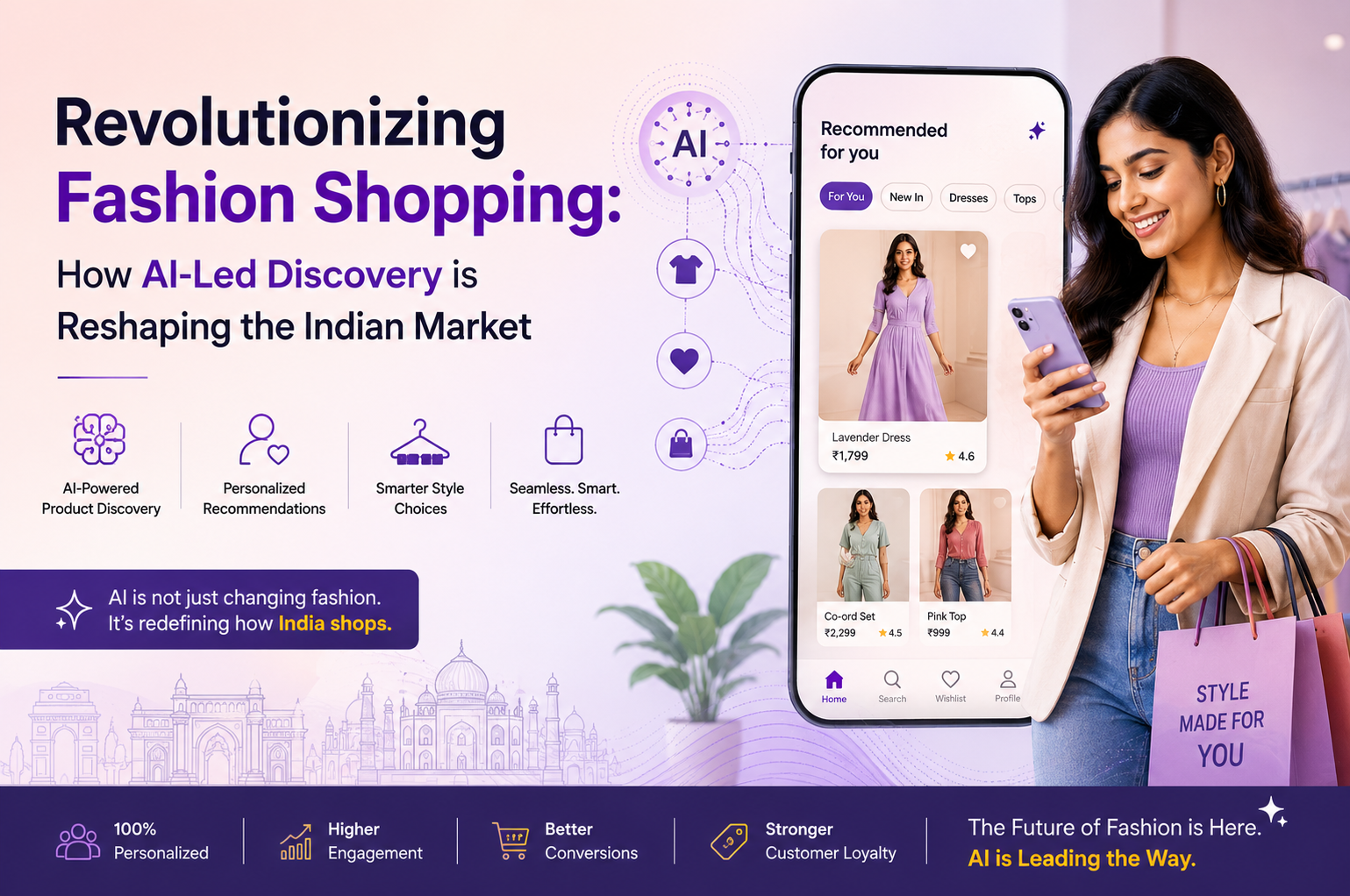 Revolutionizing Fashion Shopping How AI-Led Discovery is Reshaping the Indian Market