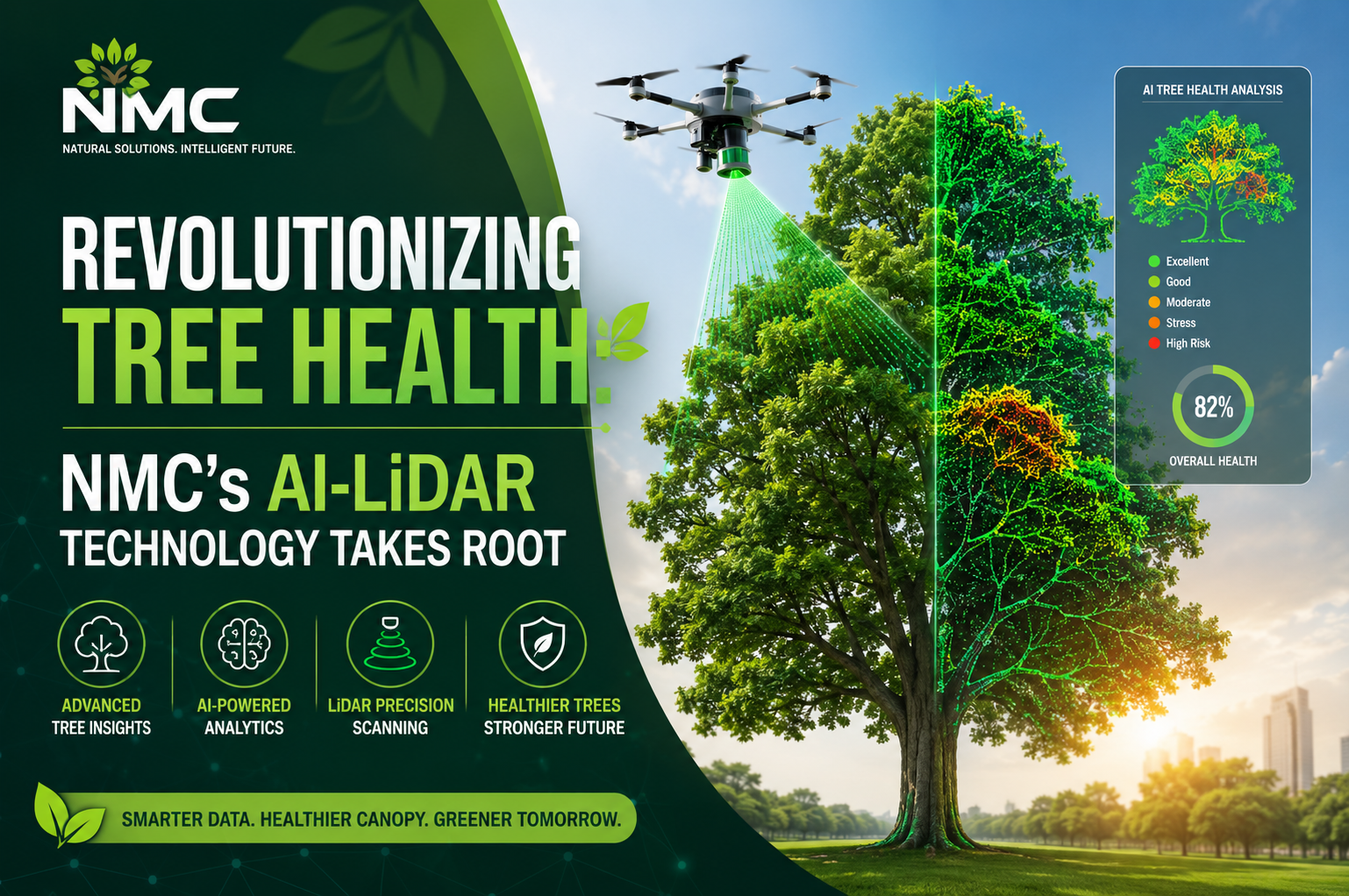 Revolutionizing Tree Health NMC’s AI-LiDAR Technology Takes Root
