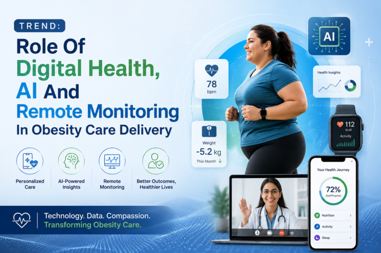 Trend Role Of Digital Health, AI And Remote Monitoring In Obesity Care Delivery