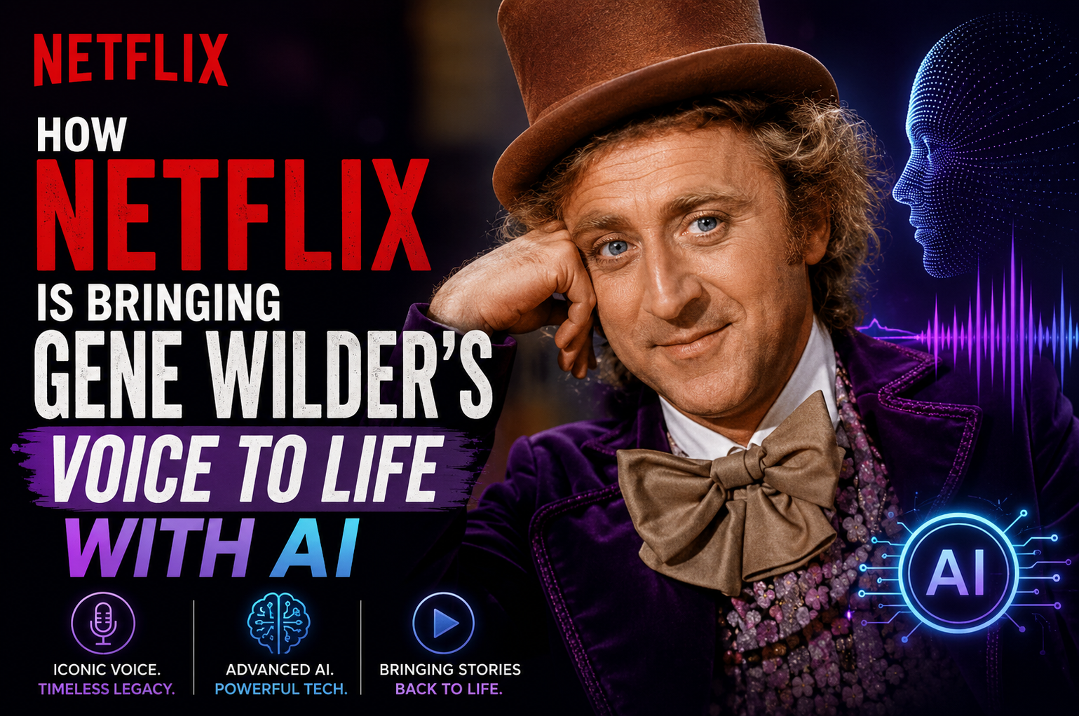 How Netflix is Bringing Gene Wilder’s Voice to Life with AI
